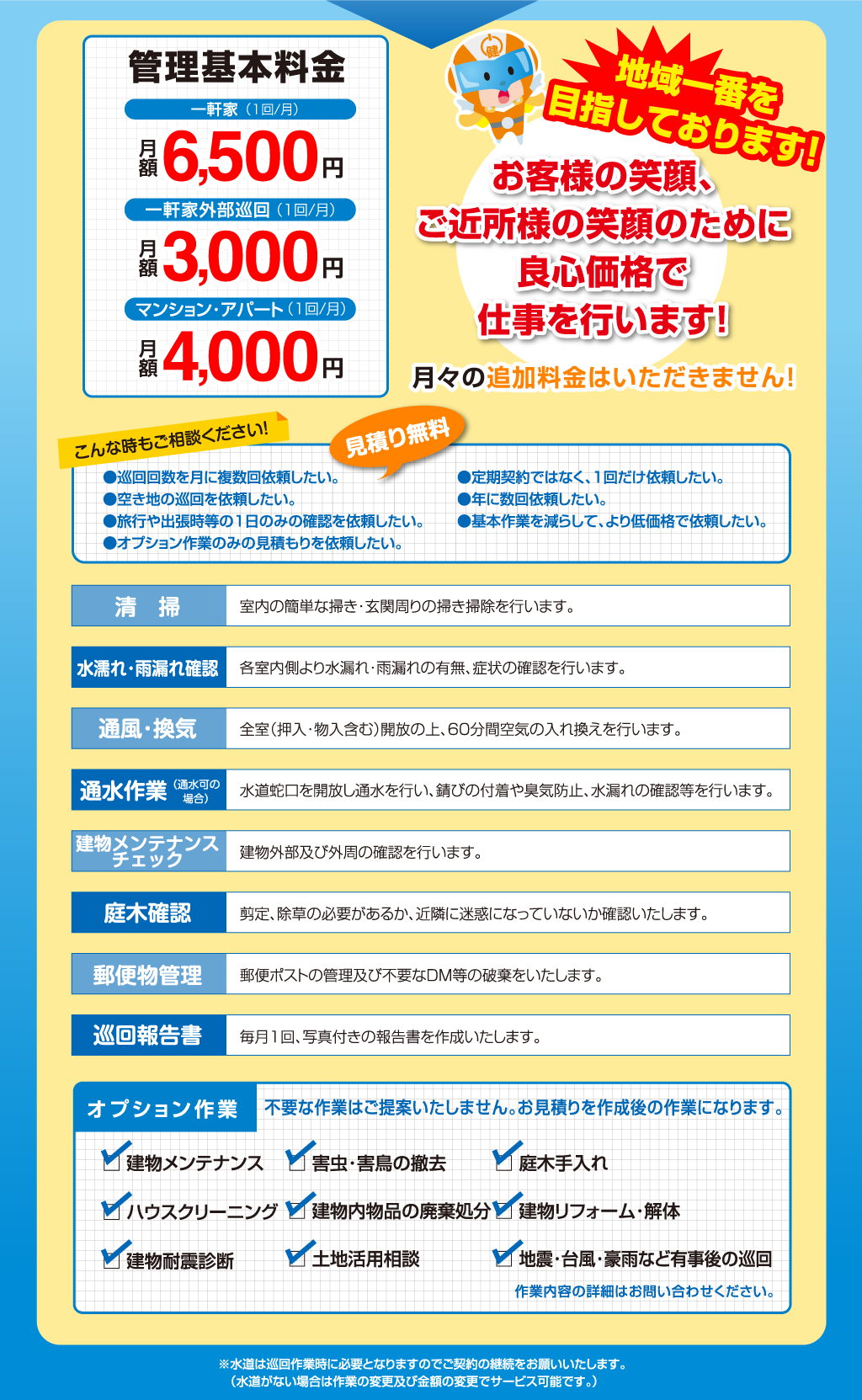 地域一番を目指しております!管理基本料金