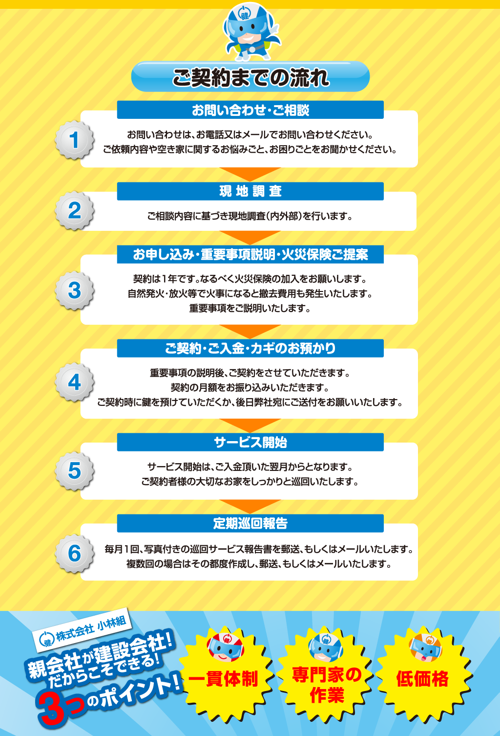 ご契約までの流れ